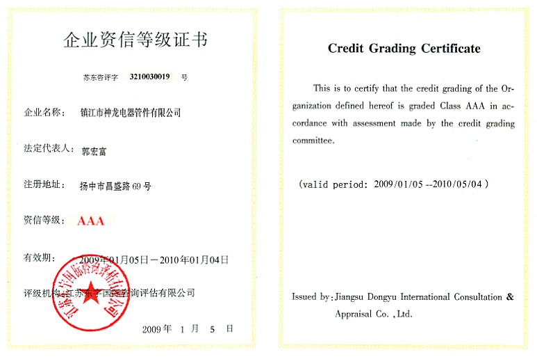 ��I(y��)�Y�ŵȼ�(j��)�C��(sh��)